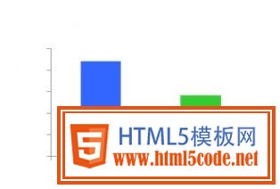 百度網(wǎng)盟環(huán)境下廣告投放技巧
