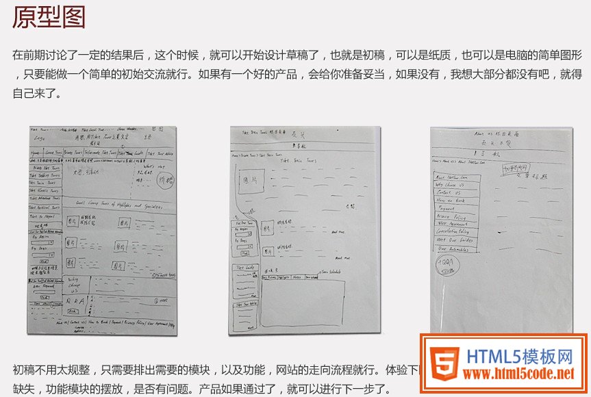 網(wǎng)頁(yè)設(shè)計(jì)流程