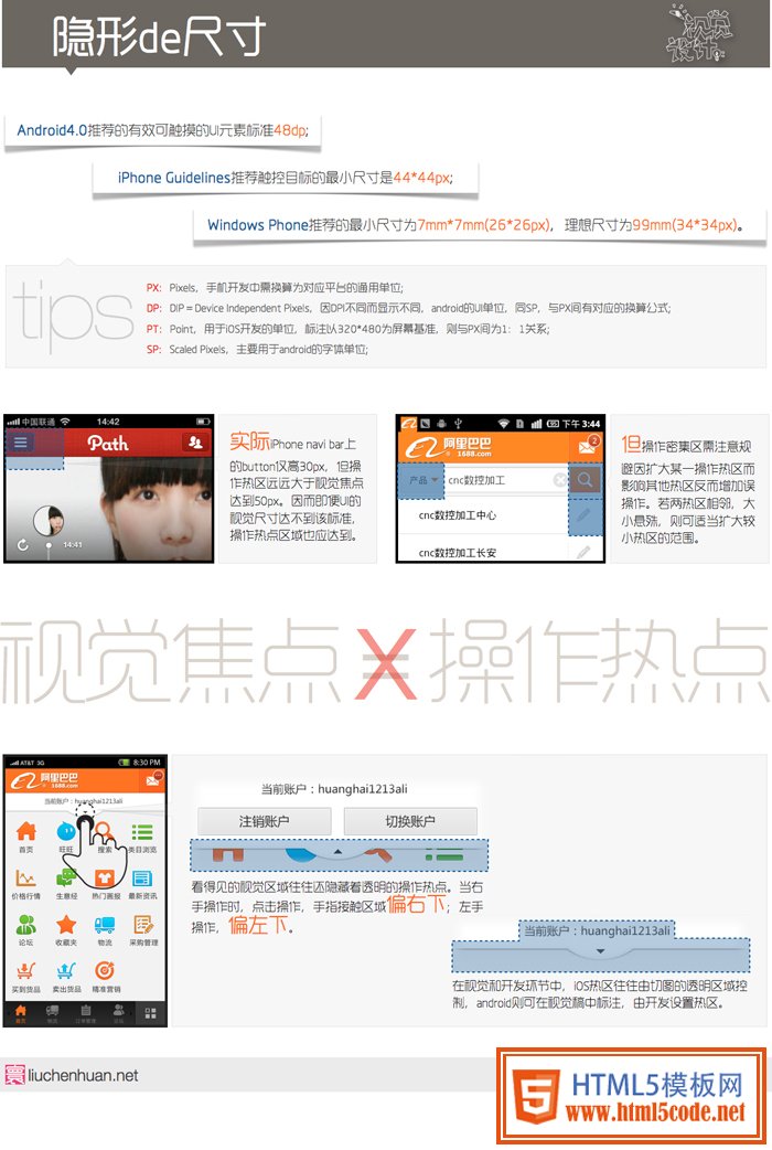 隱形的尺寸