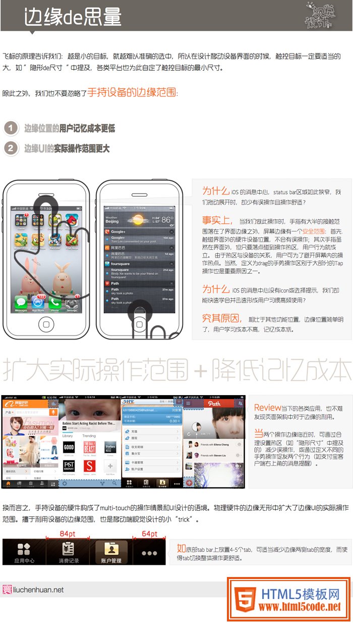 邊緣的思量