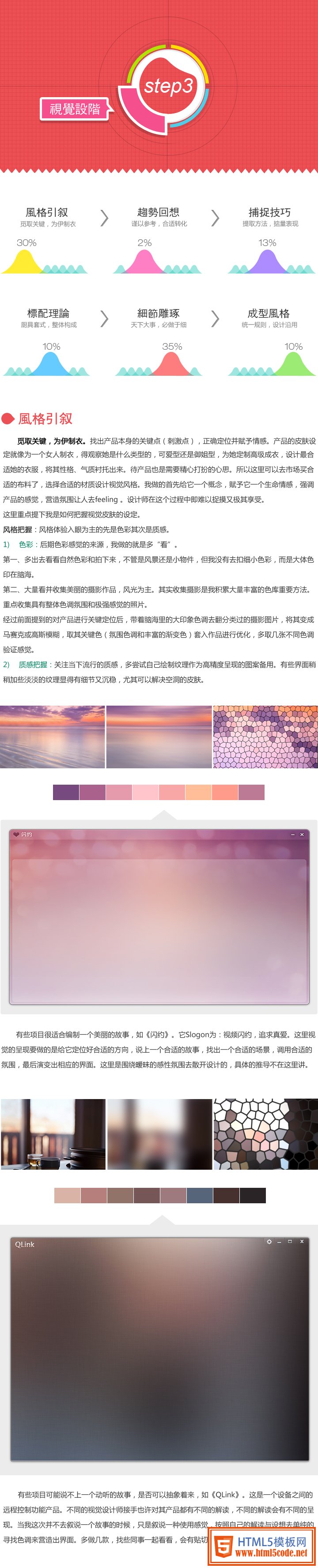 騰訊CDC:視覺設計方法論 衍生產品風格設計 三聯