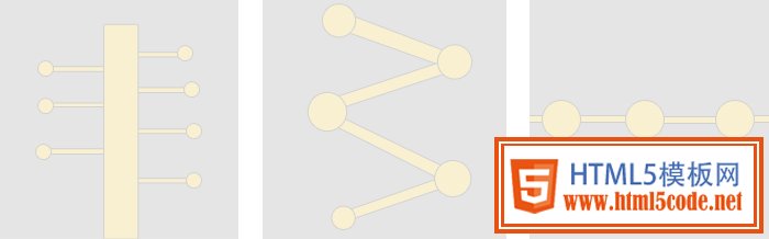 想做好專題頁！先學(xué)專題中的構(gòu)圖之美