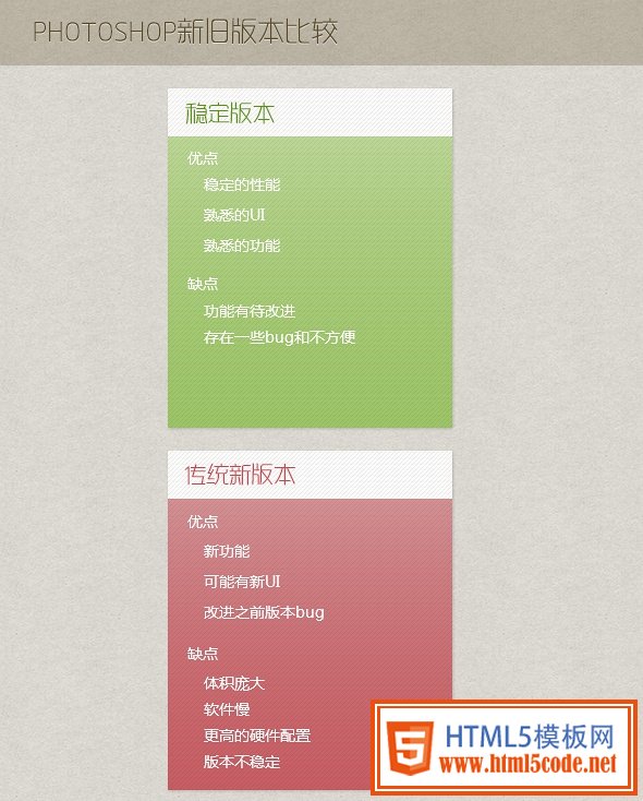 UI設計提速秘笈:Photoshop CC使用技巧 三聯
