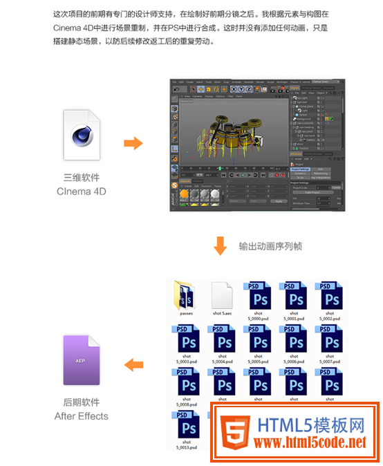 動(dòng)態(tài)設(shè)計(jì)（Motion+Graphic）在互聯(lián)網(wǎng)時(shí)代的應(yīng)用
