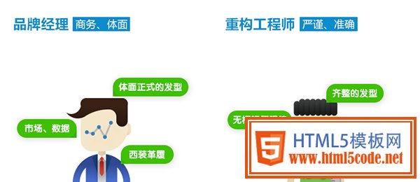 眼睛要吃冰淇淋!流程規范信息可視化項目實戰
