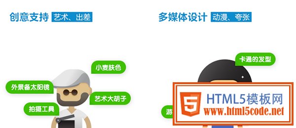 眼睛要吃冰淇淋!流程規范信息可視化項目實戰