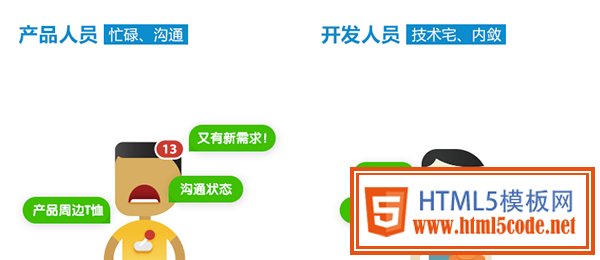 眼睛要吃冰淇淋!流程規范信息可視化項目實戰