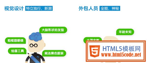 眼睛要吃冰淇淋!流程規范信息可視化項目實戰